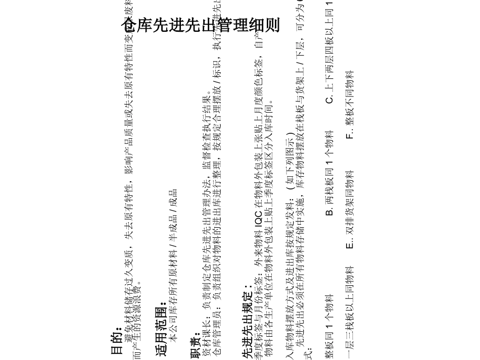 仓库先进先出管理细则_第2页