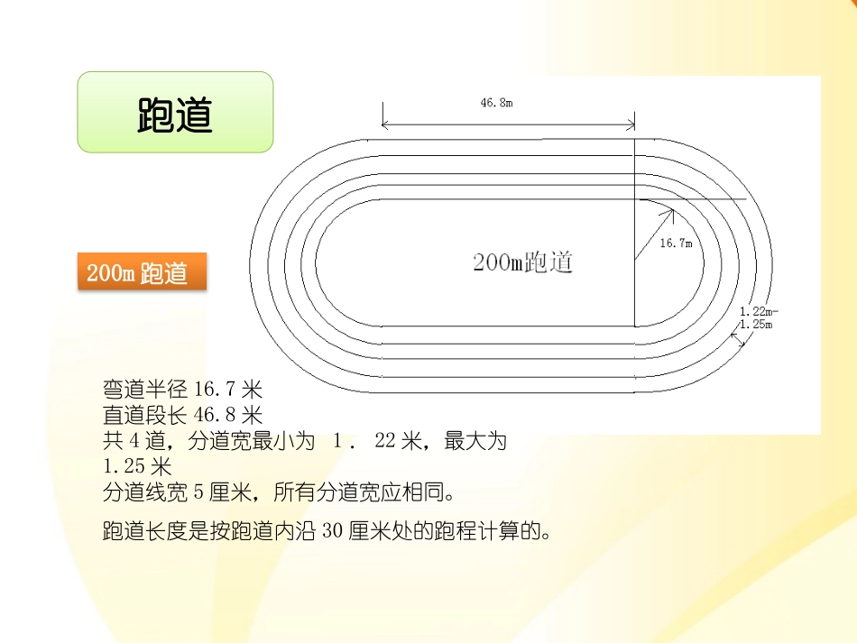 操场施工工艺_第2页