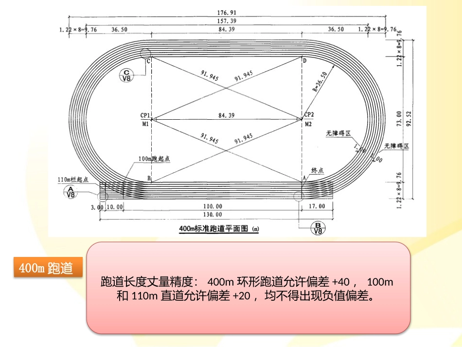 操场施工工艺_第3页