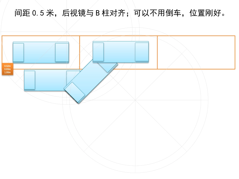 侧方停车图解分析史上最全_第2页