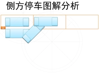 侧方停车图解分析史上最全