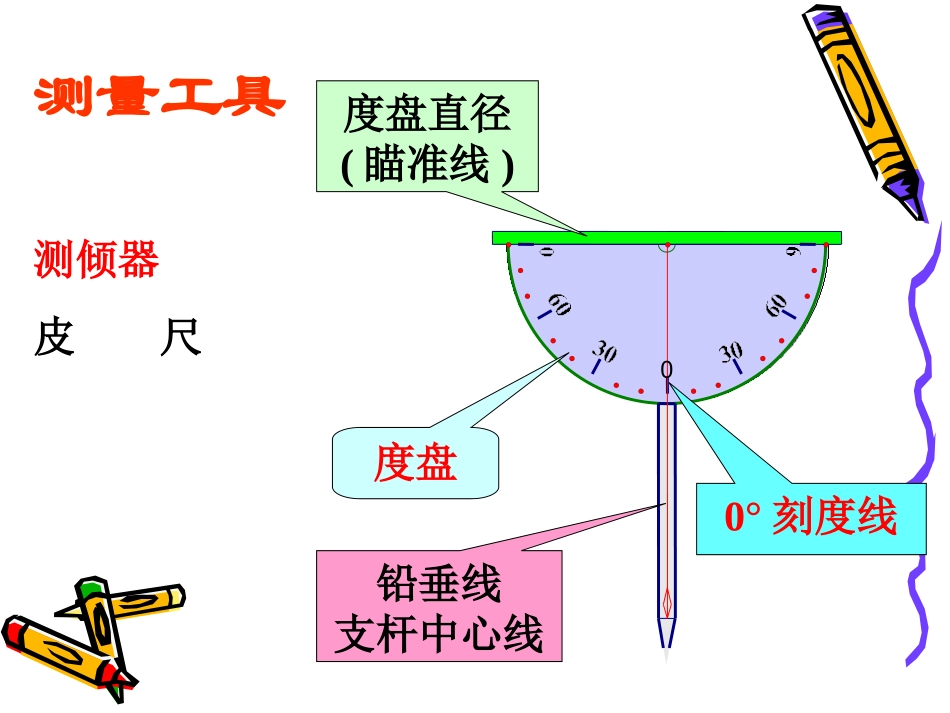 测量物体的高度_第2页
