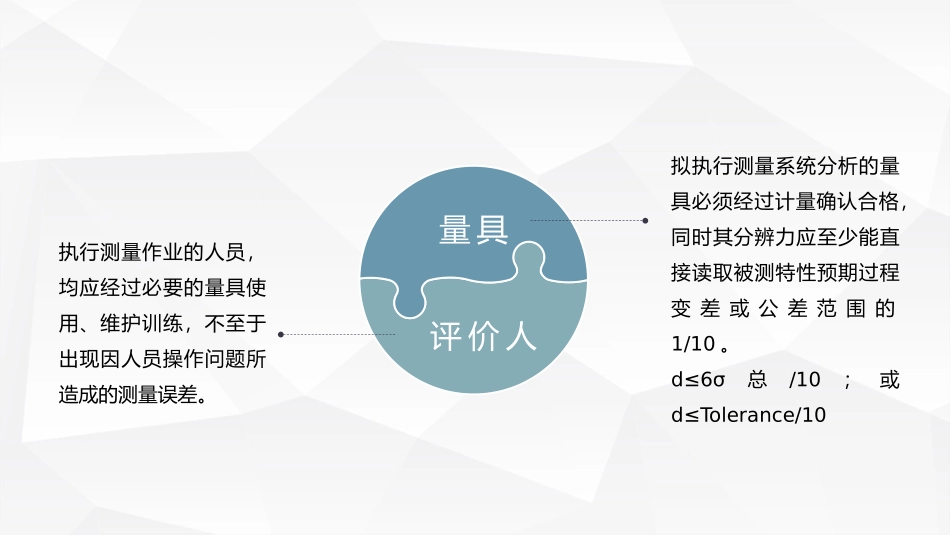 测量系统分析报告案例学习MSA分析_第3页