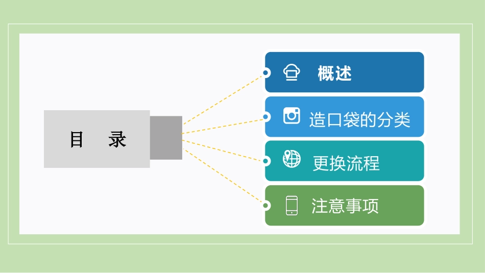 肠造口的更换曾雪维_第2页