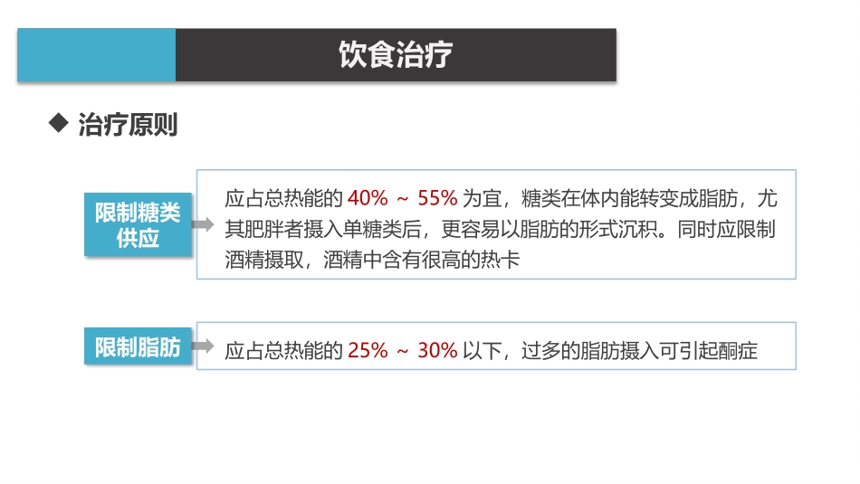 常见疾病康复肥胖症患者的康复治疗_第3页