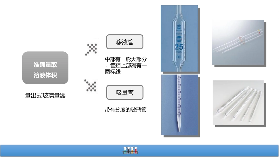 常用滴定分析仪器的介绍移液管及吸量管_第2页
