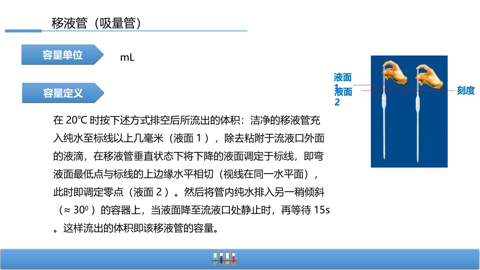 常用滴定分析仪器的介绍移液管及吸量管_第3页