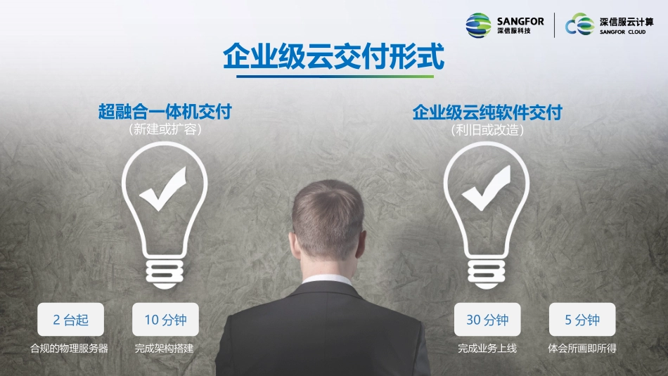超融合选型简化版_第2页