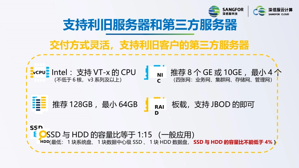 超融合选型简化版_第3页
