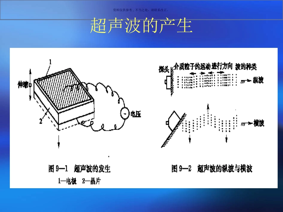 超声波检测基础知识_第3页