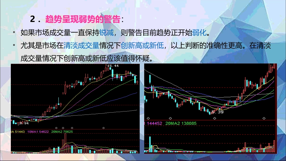成交量与价格的关系_第3页