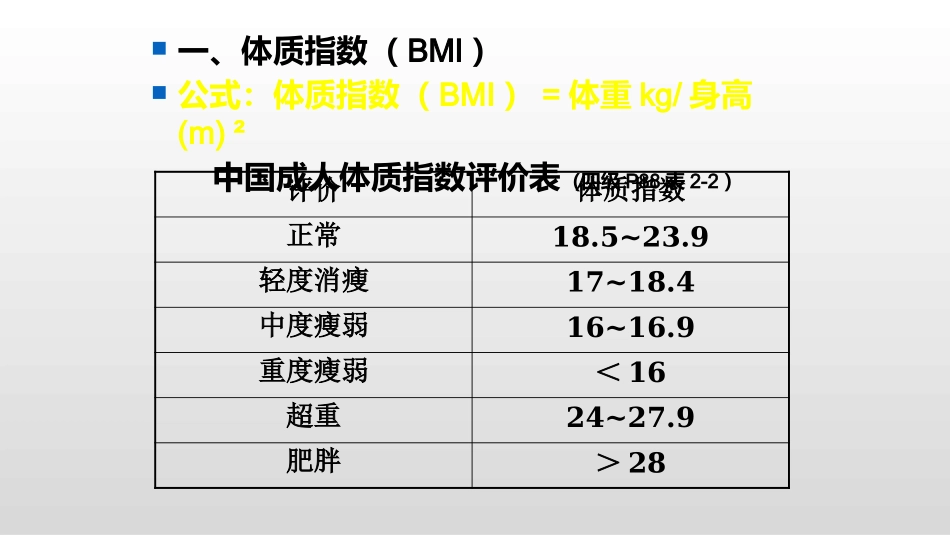 成人消瘦和肥胖的判断_第3页