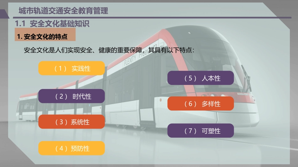 城市轨道交通安全教育管理_第3页