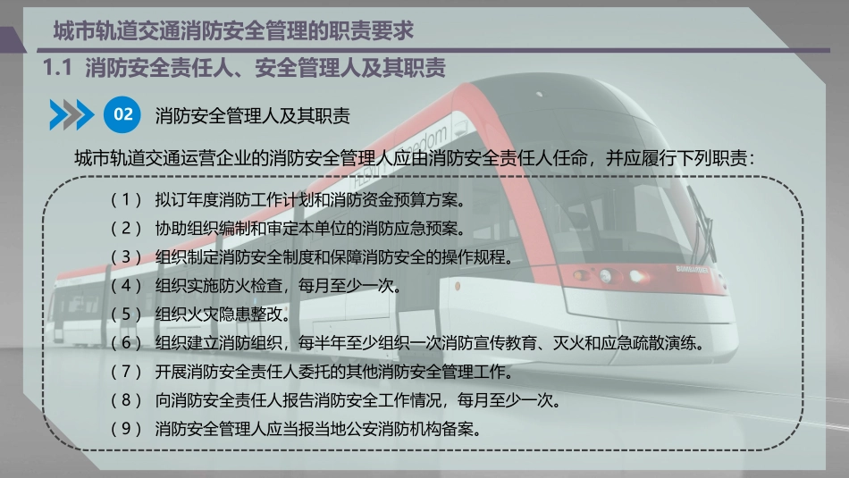 城市轨道交通消防安全管理的职责要求_第3页