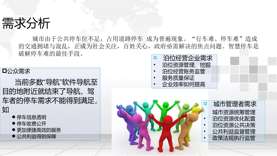 城市智慧停车管理系统建设方案_第2页