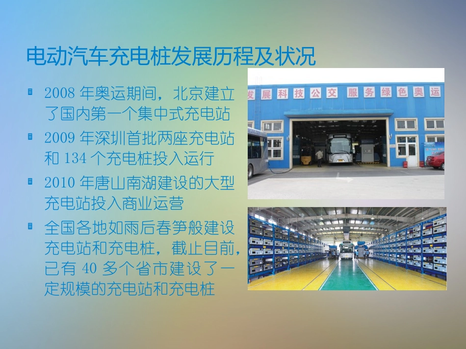 充电桩管理平台_第2页