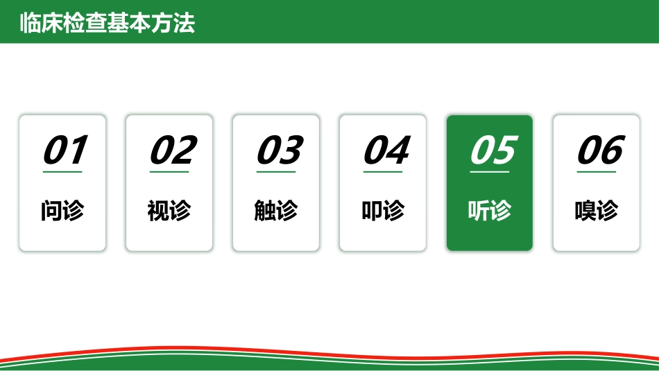 宠物疾病诊疗技术课件听诊_第2页