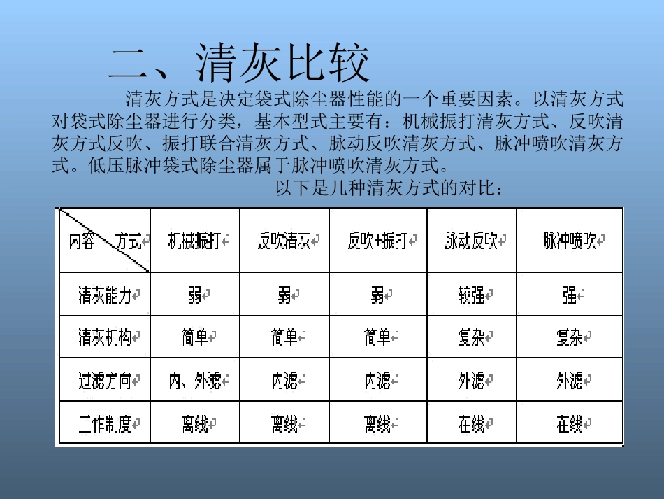 除尘器工作原理概要_第2页