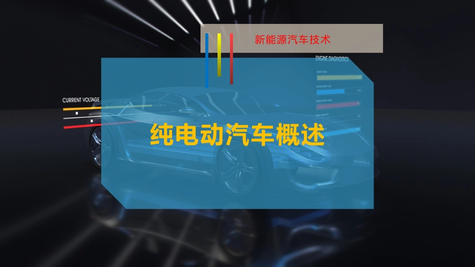 纯电动汽车概述_第1页