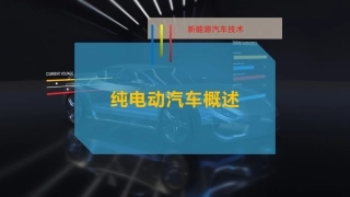 纯电动汽车概述