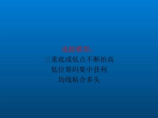 打板模型之三形态潜伏板