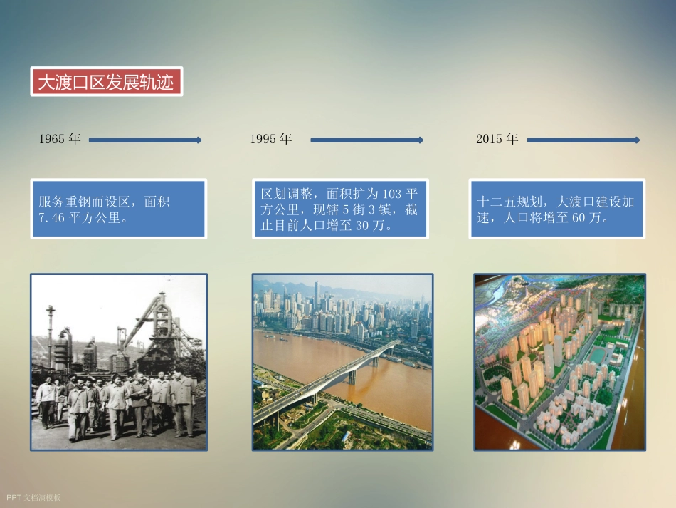 大渡口区发展规划_第2页