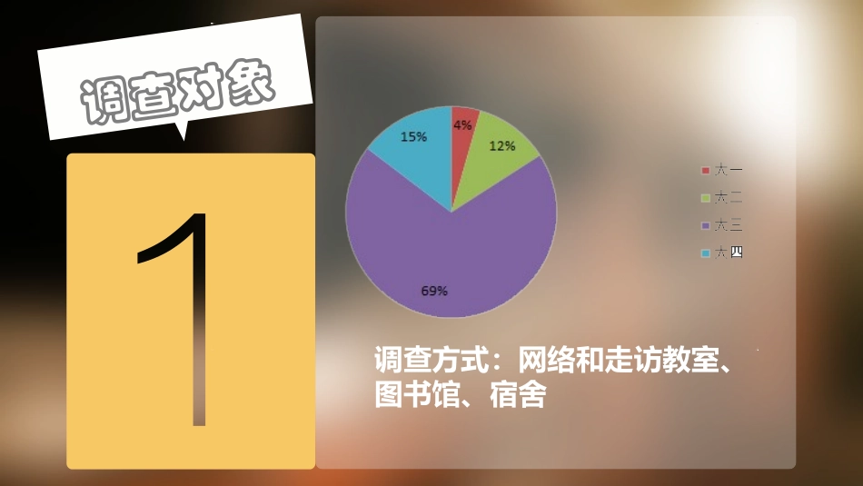 大学生就业观调查报告_第3页