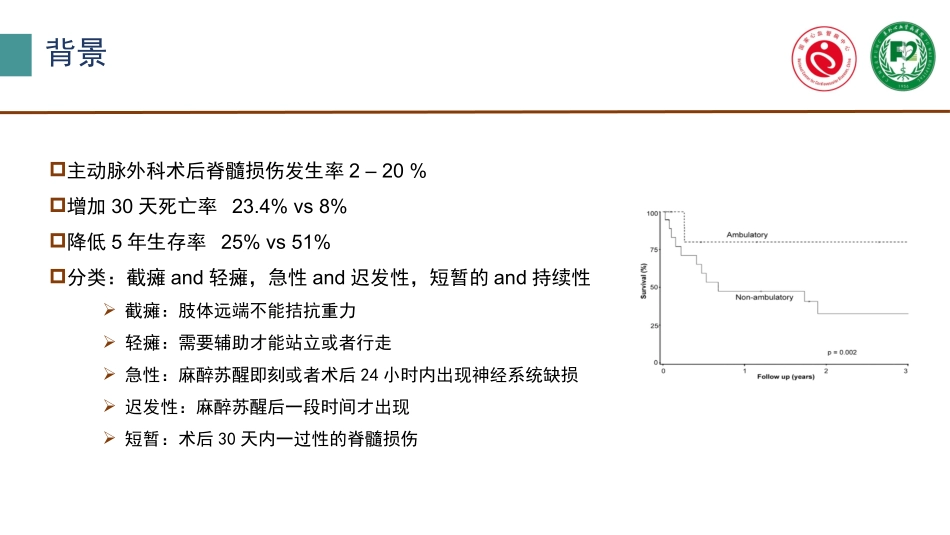 大血管围术期脊髓保护_第2页