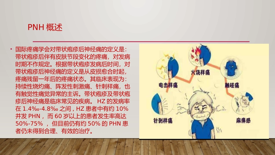 带状疱疹神经痛的诊疗和治疗_第3页