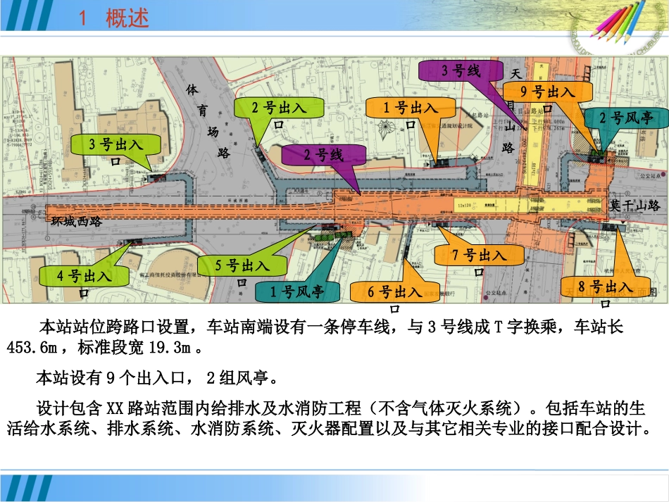 地铁给排水及消防初步设计汇报_第3页