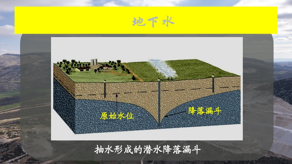 地下水对工程的不良影响_第3页