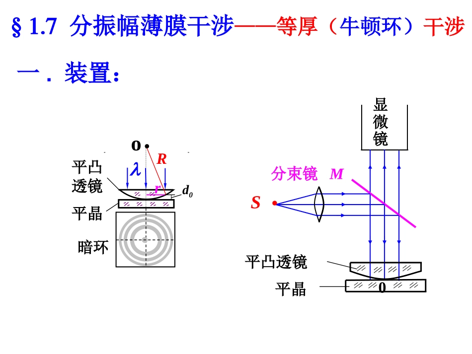 等厚干涉牛顿环解析_第3页