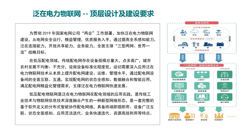 低压物联网解决方案_第2页