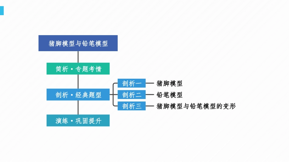 第2讲猪脚模型与铅笔模型_第3页