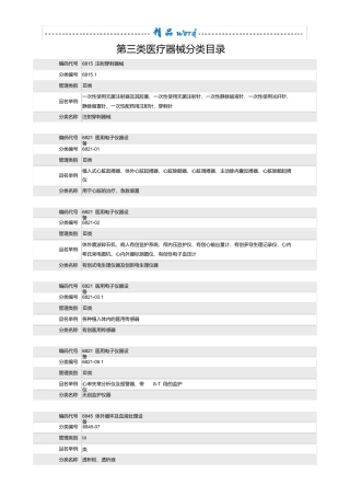第三类医疗器械分类目录