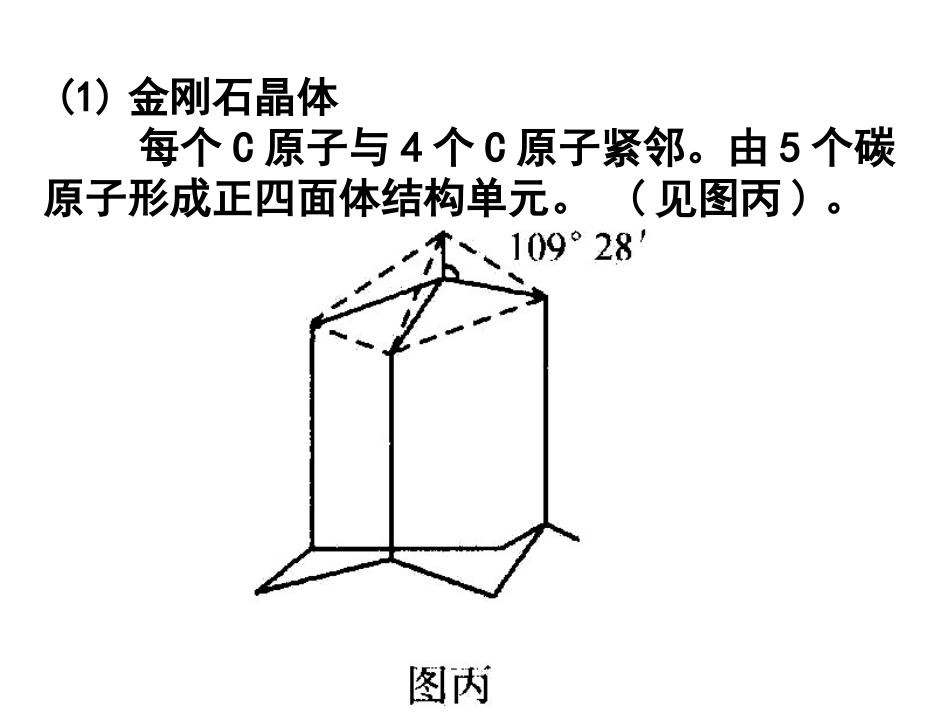 典型晶体结构_第2页