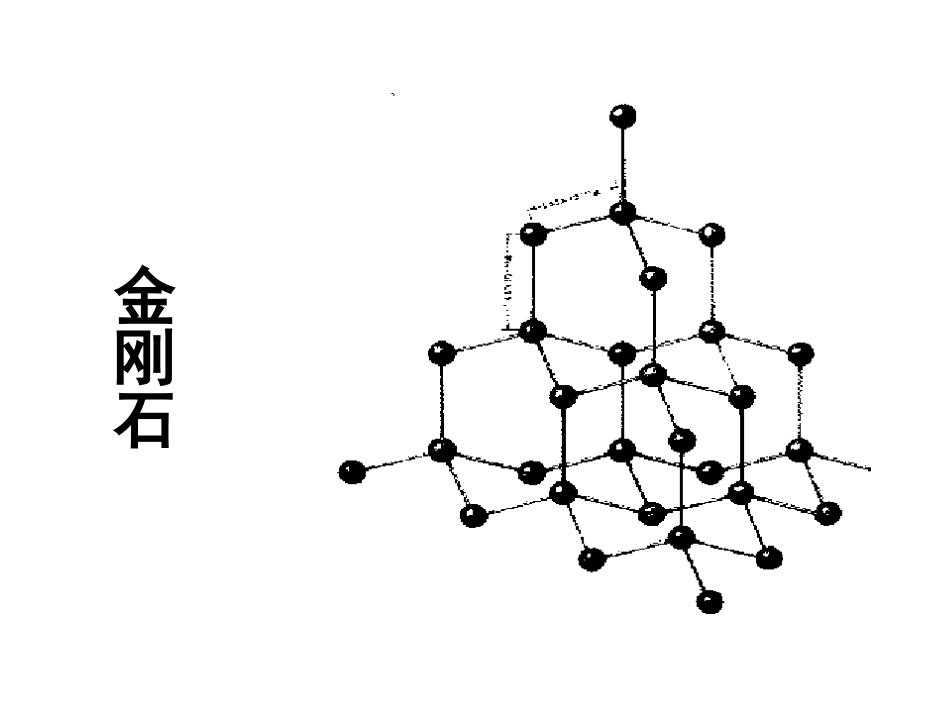 典型晶体结构_第3页