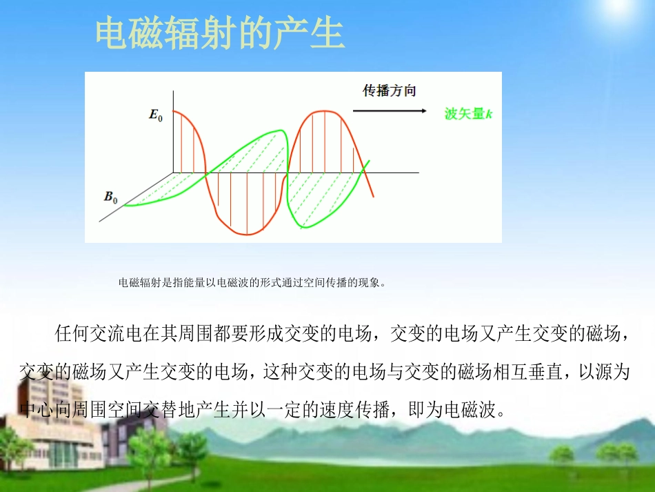 电磁波危害及吸波机理_第3页
