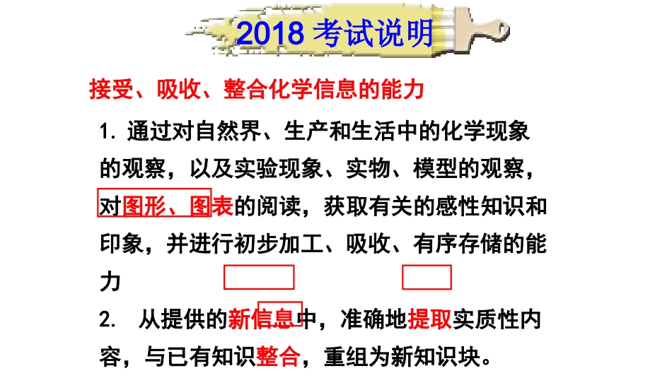 电解质溶液离子平衡图像_第3页