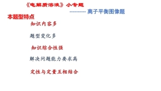 电解质溶液离子平衡图像