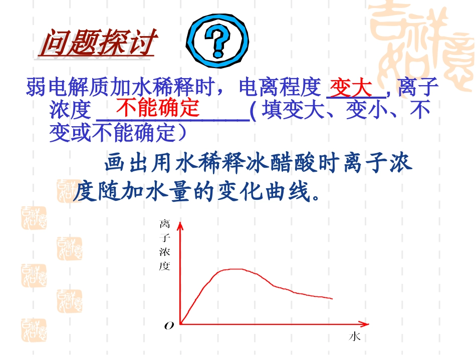 电离平衡常数资料_第3页