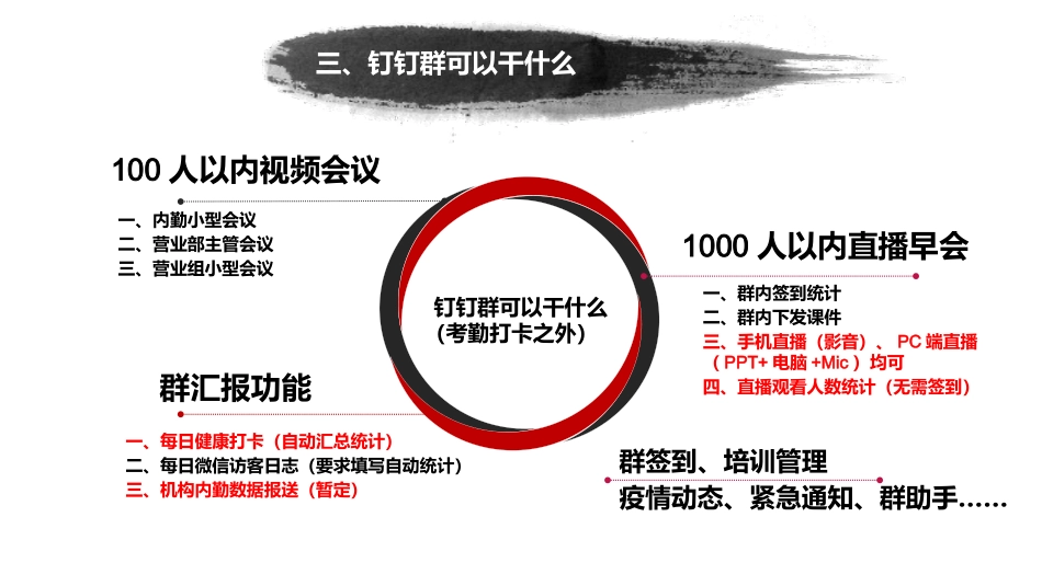 钉钉群日常经营管理功能简介_第2页