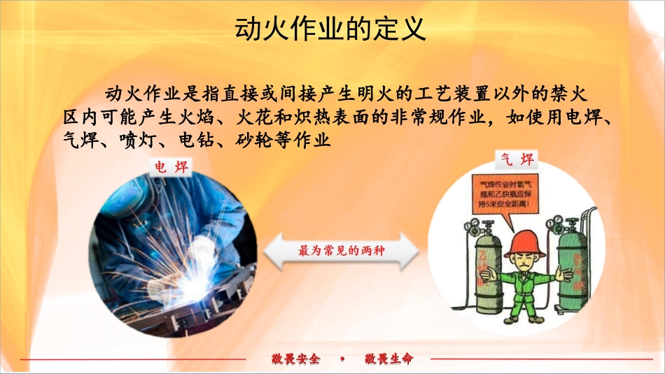 动火作业票专项培训_第2页