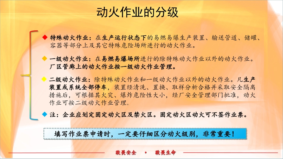 动火作业票专项培训_第3页