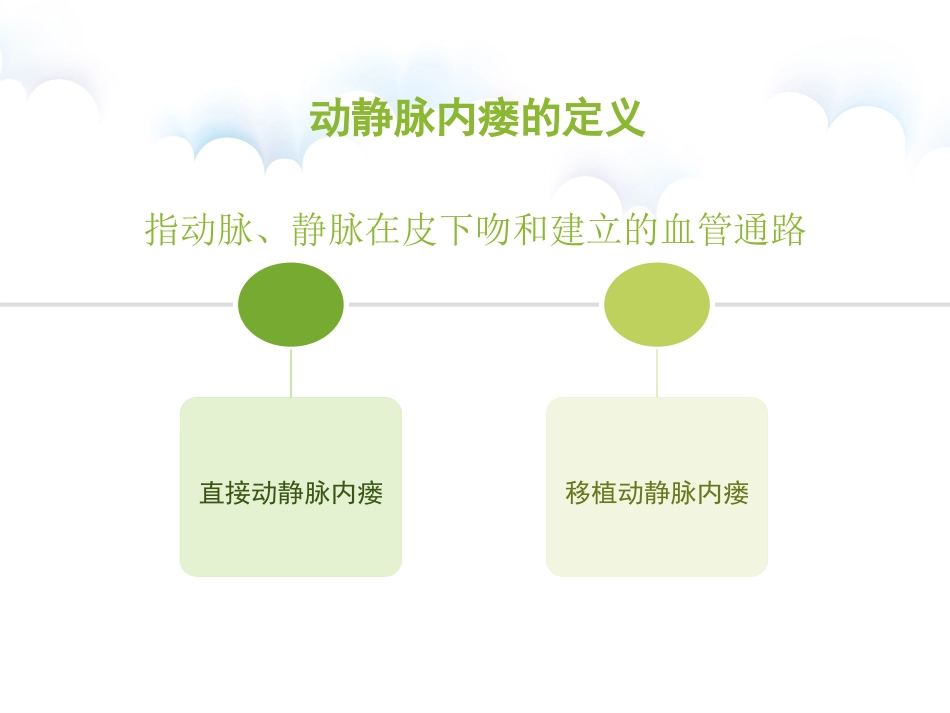 动静脉内瘘的的护理_第3页