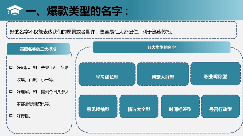 抖音快速涨粉的运营技巧_第3页
