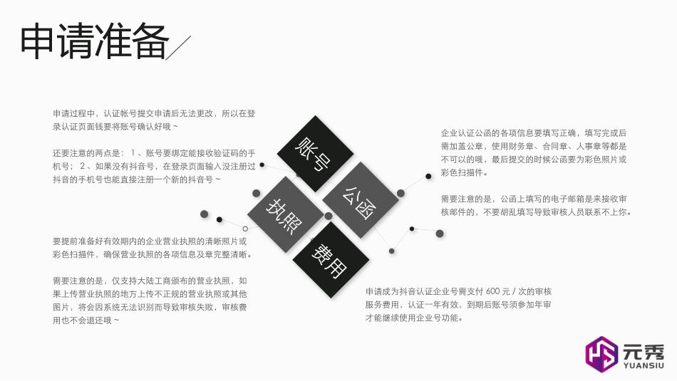 抖音蓝V认证方法_第2页