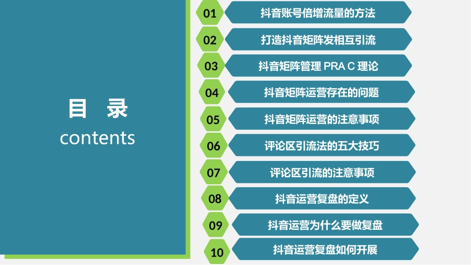 抖音运营快速引流的方法_第2页