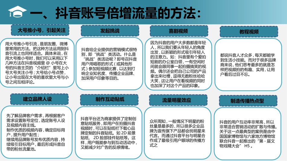 抖音运营快速引流的方法_第3页