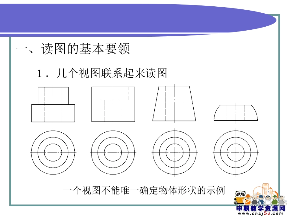 读组合体视图的方法和步骤_第1页